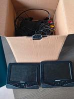 Draagbare DVD speler, Ophalen