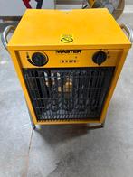 Chauffage, Doe-het-zelf en Bouw, Ophalen, Zo goed als nieuw