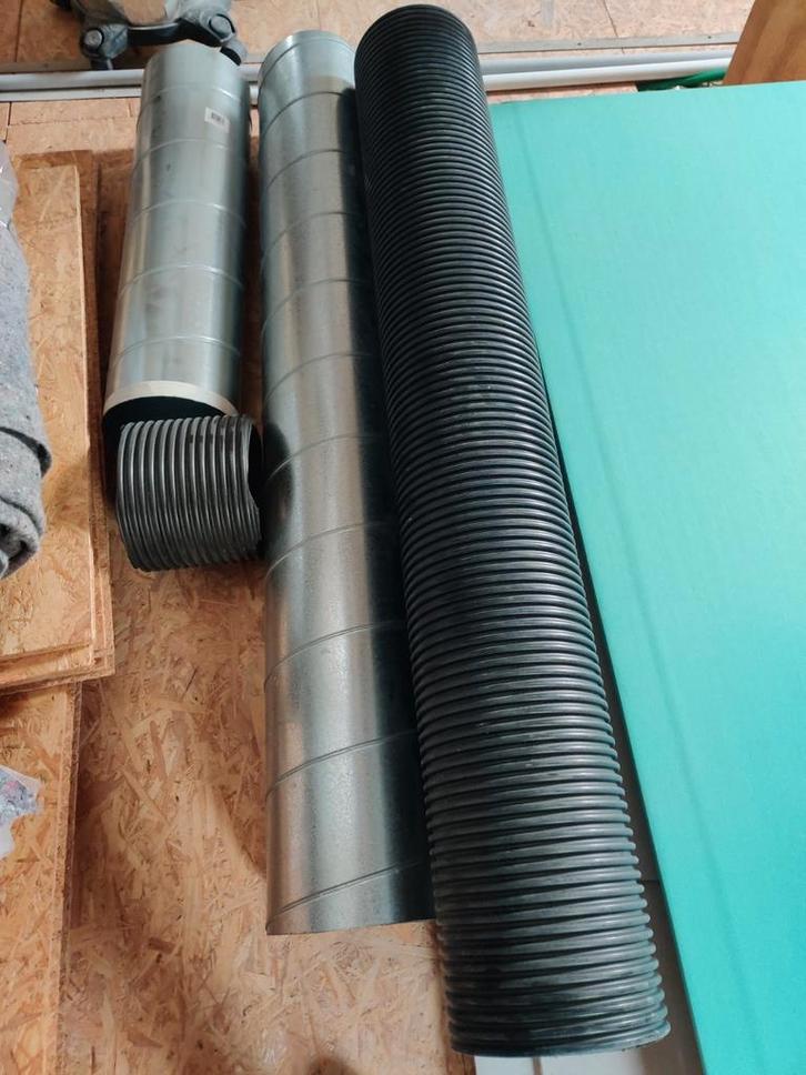 Ventilatie onderdelen, Motos, Pièces | Harley-Davidson, Enlèvement