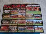 Panini-poster football 76, Verzamelen, Ophalen of Verzenden