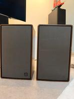 Grundig Hifi-Box 600 — testée et fonctionne parfaitement, TV, Hi-fi & Vidéo, Autres marques, Enlèvement ou Envoi, 60 à 120 watts