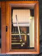 Hygrometer, Ophalen of Verzenden, Rechthoekig, Minder dan 50 cm, Minder dan 100 cm