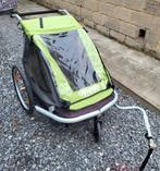 Croozer fietskar, Ophalen, Gebruikt