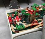 Brio trein tafel en treinsets, Ophalen