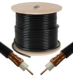 Coaxkabel HF-5000 (100M), Verzenden