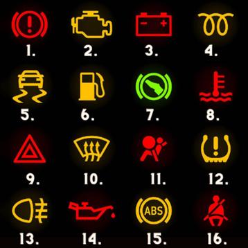 Auto elektronische fouten diagnose beschikbaar voor biedingen