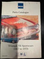 Onderdelen catalogus Moss Triumph, Ophalen