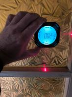 Goniomètre laser, Ophalen, Nieuw