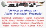 Hamradio Webshop Nederland Tegen de laagste PRIJS!, Verzenden, Nieuw, Zender en Ontvanger
