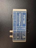 RME madiface, Ophalen