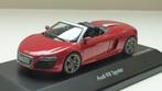 Schuco Audi R8 cabriolet 1:43, Ophalen of Verzenden, Nieuw, Auto, Schuco