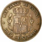 Spanje, Ophalen, Losse munt