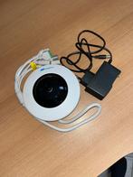 HD camera Nexuscctv nieuw in doos, Ophalen of Verzenden, Nieuw