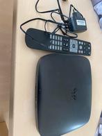 Proximus decoder v6, Ophalen, Zo goed als nieuw
