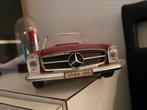 Mercedes class S collection Gama