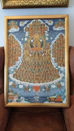 Thangka Tibet painting, Ophalen