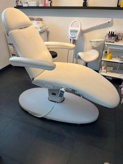 SCHOONHEIDSSALON, Zakelijke goederen, Exploitaties en Overnames