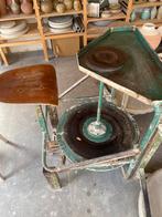 Oude schopschijf, Ophalen