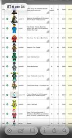 Lego lot minfiguren inventaris, Ophalen of Verzenden, Zo goed als nieuw, Lego