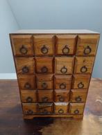 Antieke miniladenkast (model apotheekkast), Enlèvement