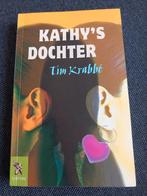 Tim Krabbé: Kathy's dochter, Tim Krabbé, Enlèvement, Utilisé, Pays-Bas