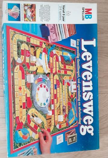 Levensweg MB beschikbaar voor biedingen