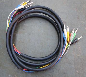 multikabel jack beschikbaar voor biedingen