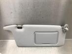 ZONNEKLEP Honda Civic (ES) (01-2000/12-2005), Auto-onderdelen, Gebruikt, Honda