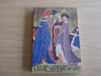 A Basic History of Art, Boeken, Ophalen