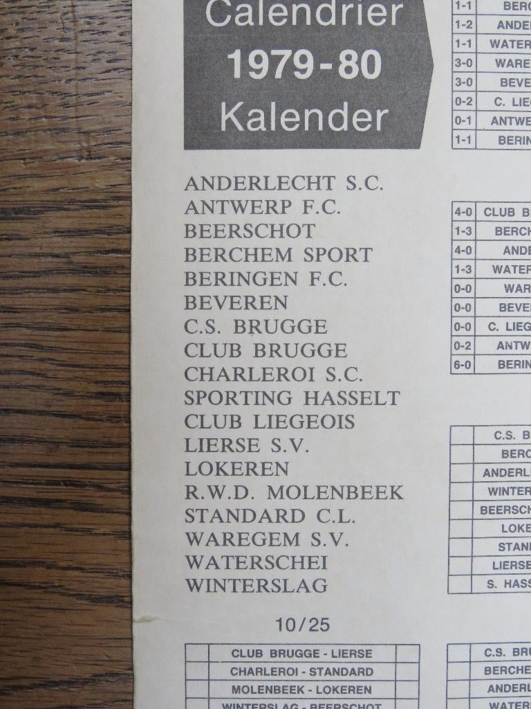 PANINI - FOOTBALL 80 BELGIQUE - 1re et 2e divisions, Livres, Livres d'images & Albums d'images, Enlèvement ou Envoi, Utilisé, Album d'images