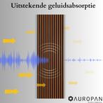 📌PROMOOO📌 Akoestische wandpanelen, Ophalen of Verzenden, Zo goed als nieuw