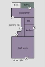 Appartement vilvoorde, Immo