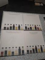 Een geschiedenis van Royal Dutch Shell, Ophalen, 19e eeuw, Europa, Nieuw