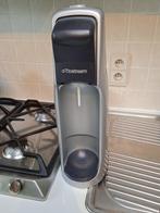 Sodastream, Ophalen, Gebruikt