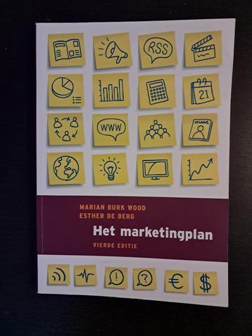 Het marketingplan beschikbaar voor biedingen