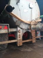 Gezocht lift, Zakelijke goederen, Ophalen