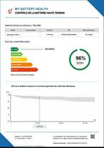 Fiat 500E 42kWh! cabrio 2023 24m Garantie!, Auto's, 4 zetels, Stof, 87 kW, Zwart