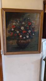 Schilderij op doek, Ophalen