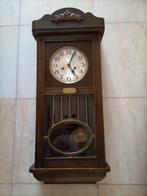 Regulateur klok Alois Casteur, Ophalen