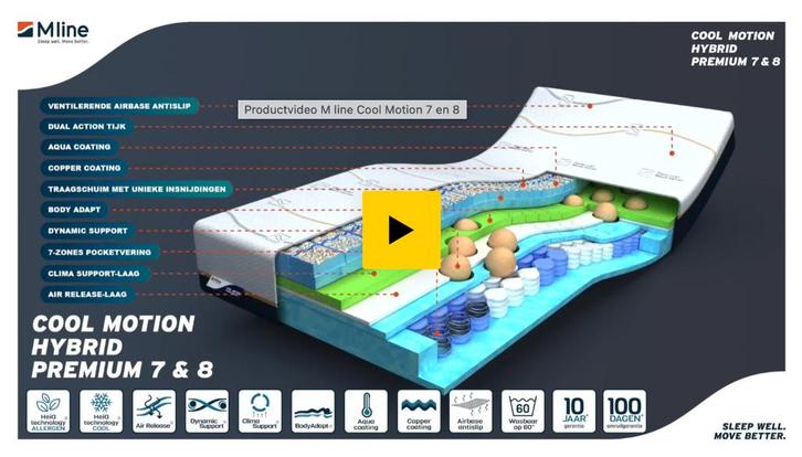 matras M Line  180/200, Huis en Inrichting, Slaapkamer | Bedden, Zo goed als nieuw, Tweepersoons, 180 cm, 200 cm, Stof, Wit, Ophalen