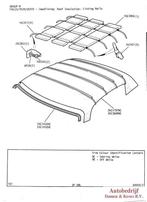 Hemelbekleding Triumph TR7 TR8 ZKC1797NC, Auto-onderdelen, Interieur en Bekleding, -, Overige automerken, -, Nieuw