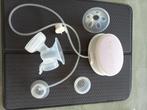 Babyvoeding, Ophalen, Borstkolf