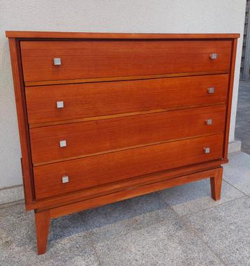 Scandinavische Vintage ladenkast
L90cm
H80cm
Br42cm beschikbaar voor biedingen