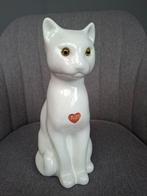 Poezenbeeldjes, Ophalen