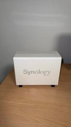 Synology, Ophalen, Zo goed als nieuw