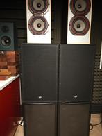 Eaw vr51 commercial 2 way - 15", Audio, Tv en Foto, Luidsprekerboxen, Ophalen of Verzenden, Zo goed als nieuw