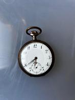 Montres, Ophalen, Polshorloge