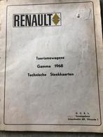 Renault 1968, Ophalen of Verzenden