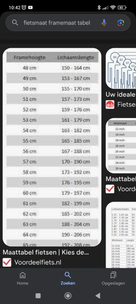 Stuur pro stuurpen cassette kettingblad shimano  spadbord, Fietsen en Brommers, Fietsen | Racefietsen, Gebruikt, Heren, Overige merken