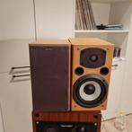sony ss cse1 speakers, Ophalen of Verzenden, Zo goed als nieuw, 60 tot 120 watt, Sony